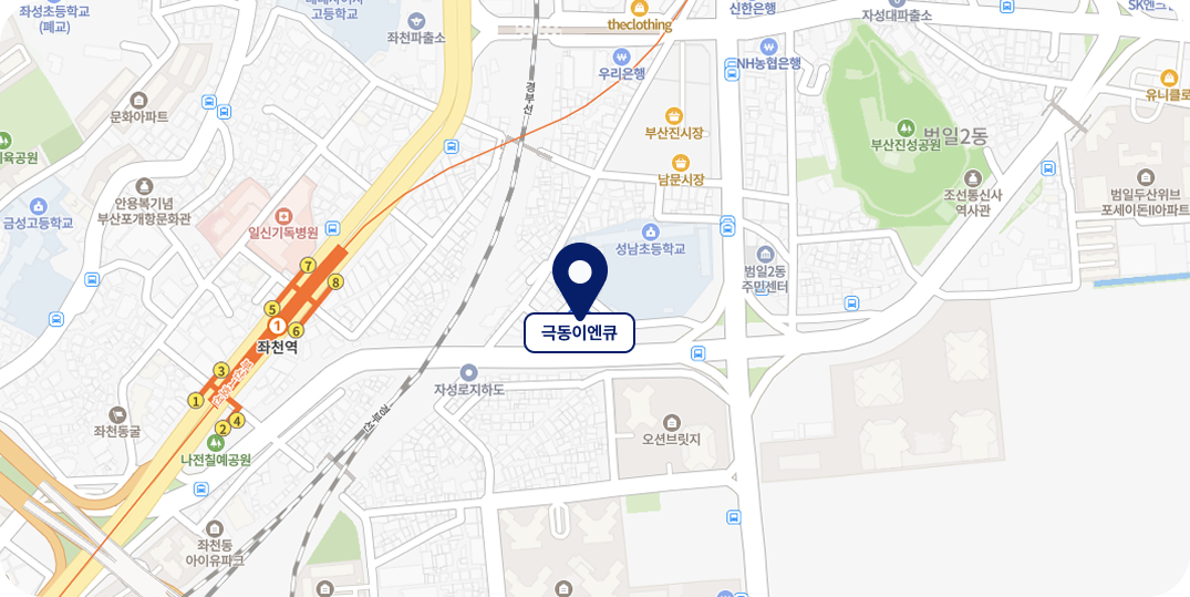 location